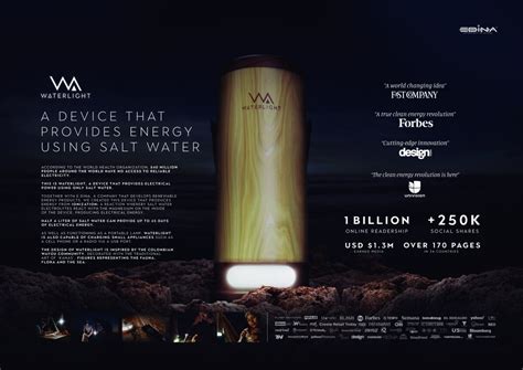 E-Dina Waterlight Price